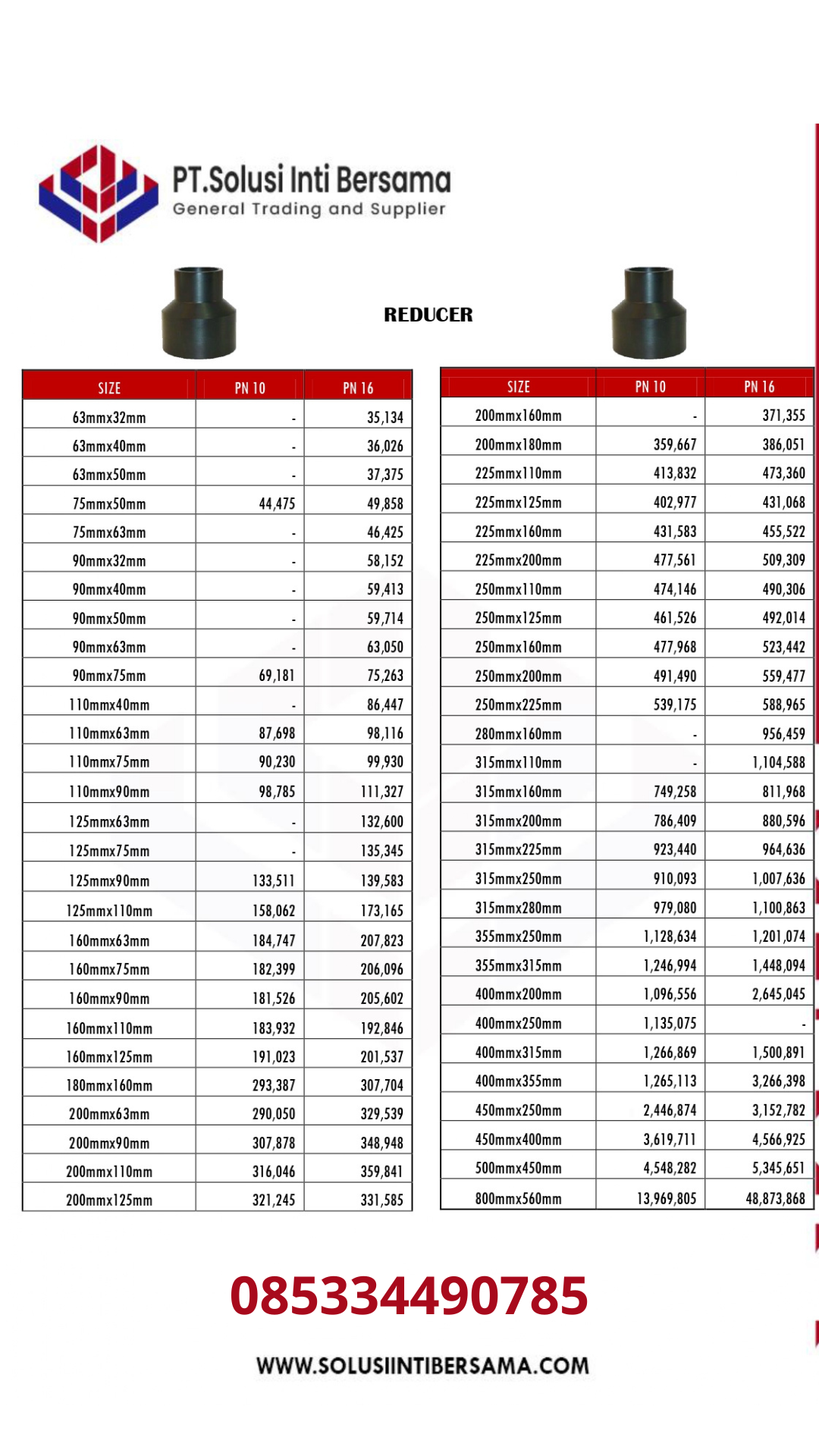 Pricelist Fitting HDPE Buttfussion HARGA PIPA HDPE PVC PPR