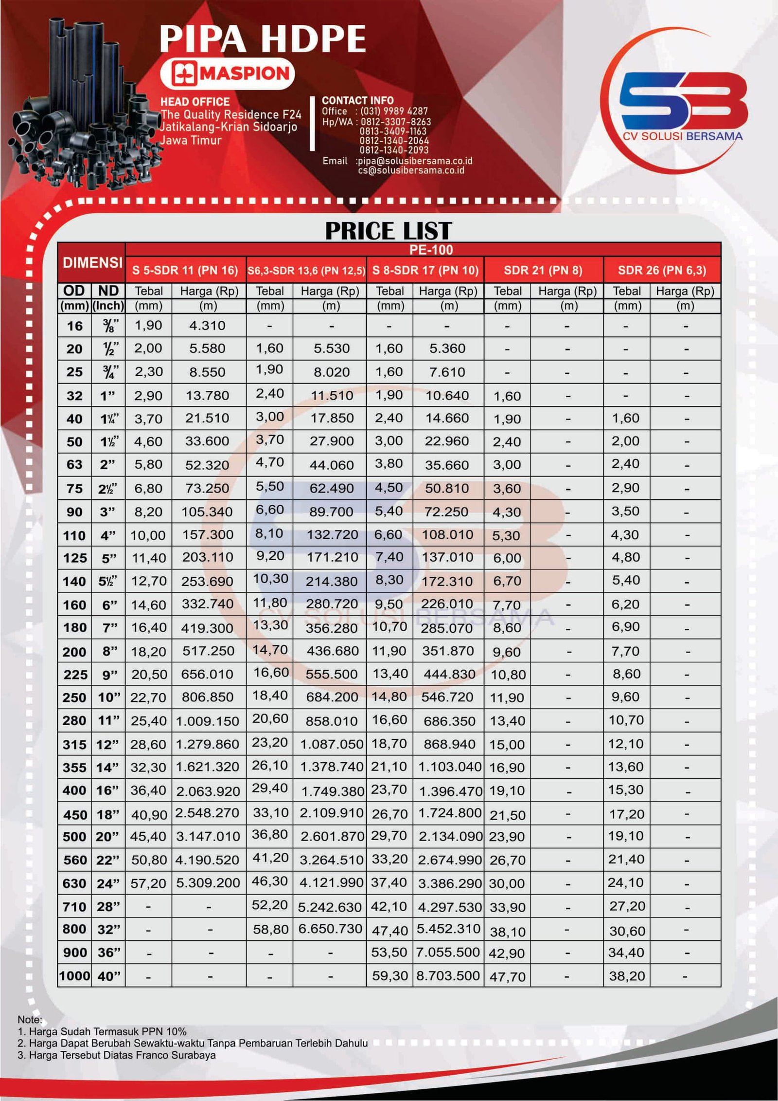 Pricelist Pipa Maspion HDPE https://www.hargapipaair.com/mesinlashdpe