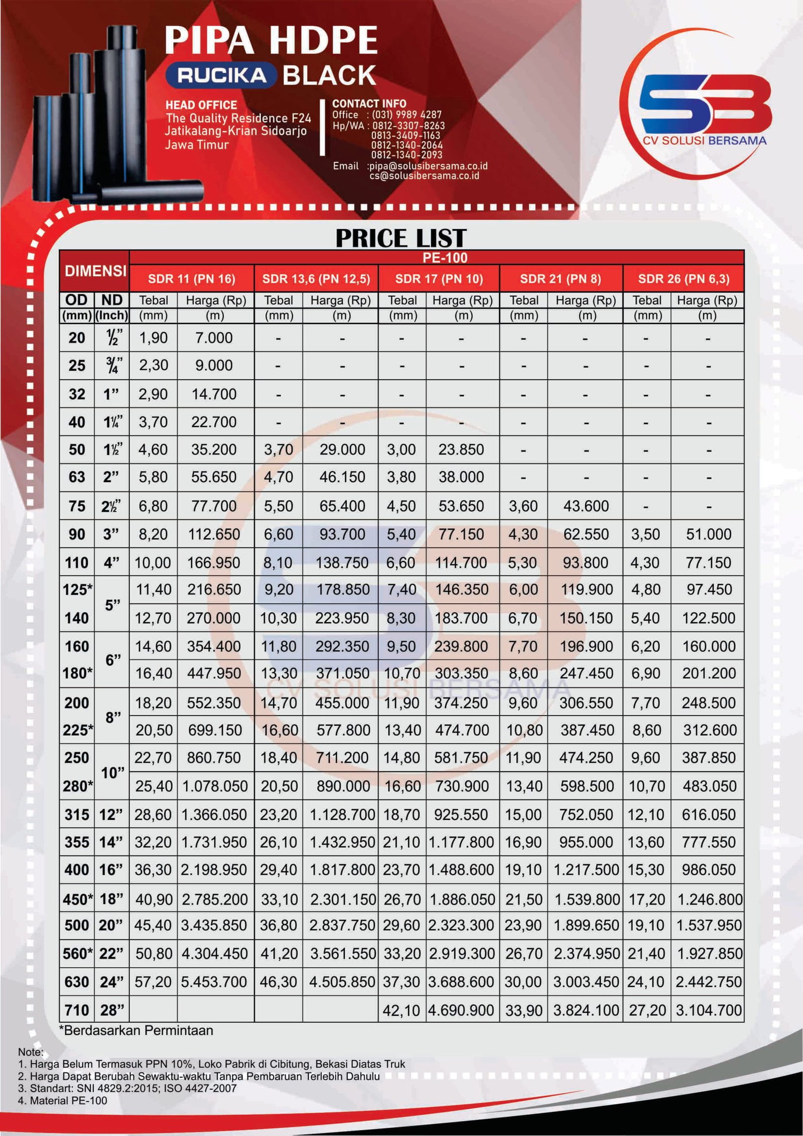 Pricelist Pipa Rucika HDPE https://www.hargapipaair.com/mesinlashdpe