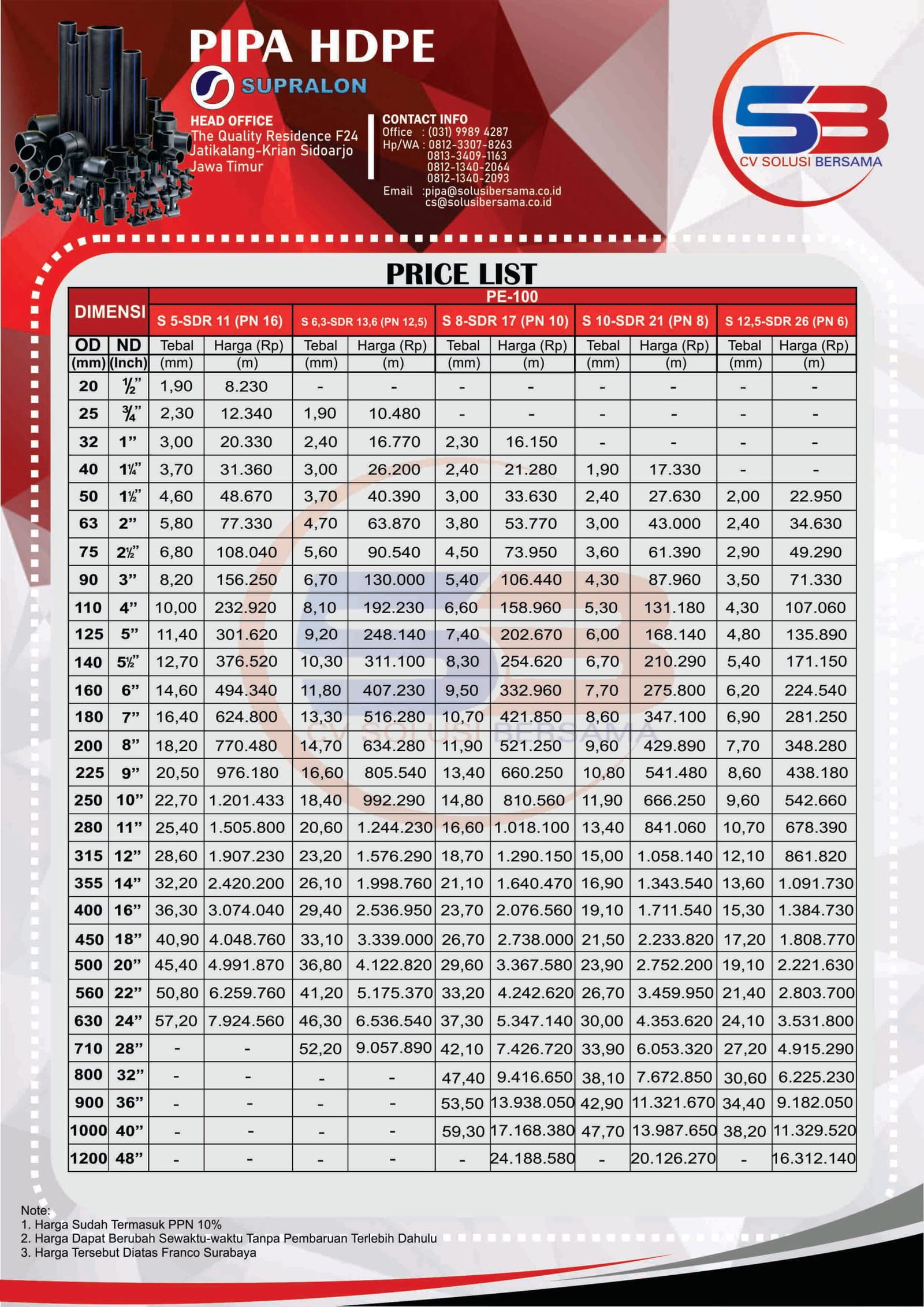 Pricelist Supralon HDPE https://www.hargapipaair.com/mesinlashdpe