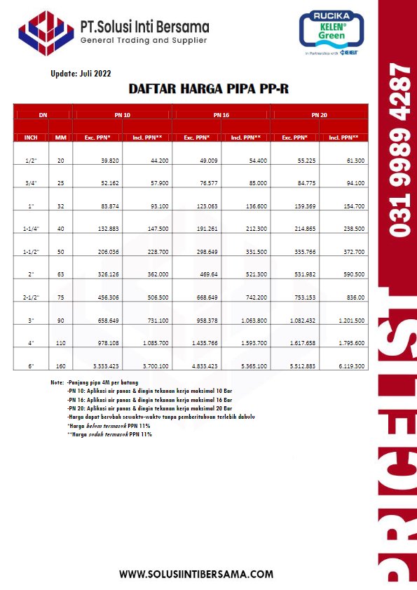 Daftar Harga Pipa PP-R Rucika PN 10,PN 16 Dan PN 20 - Tangerang,Cilegon,Ciruas Banten