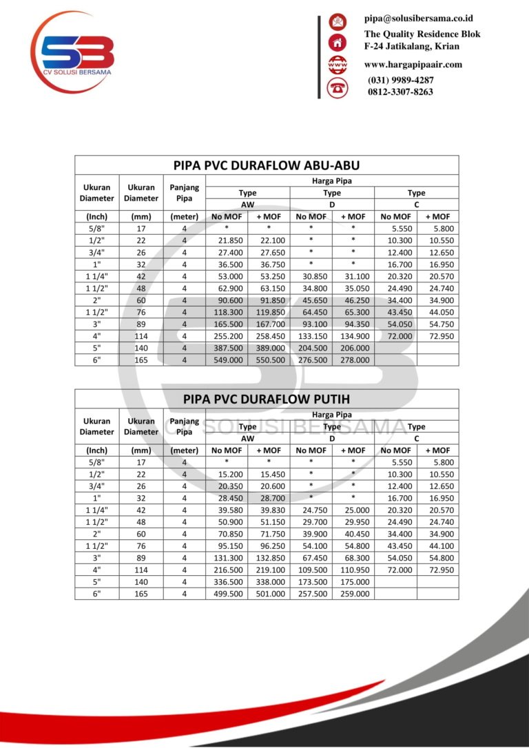 Harga Pipa PVC Duraflow Surabaya 2019 - HARGA PIPA HDPE | PVC | PPR